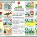 Affiche de prévention aux morsures, chiens et enfants, évitez le pire, les mauvais gestes et les bons gestes.Des gestes peuvent générer le stress chez le chien