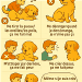 L'arrivée d'un chiot dans la famille est un grand évènement ... pour les grands comme pour les petits. Vanessa Vallès a produit un livret adapté aux petits