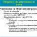 Ministère agriculture, obligations des propriétaires de chiens. Chiens de catégorie 1 et de catégorie 2, ... permis, circulation, muselière, mineurs ...